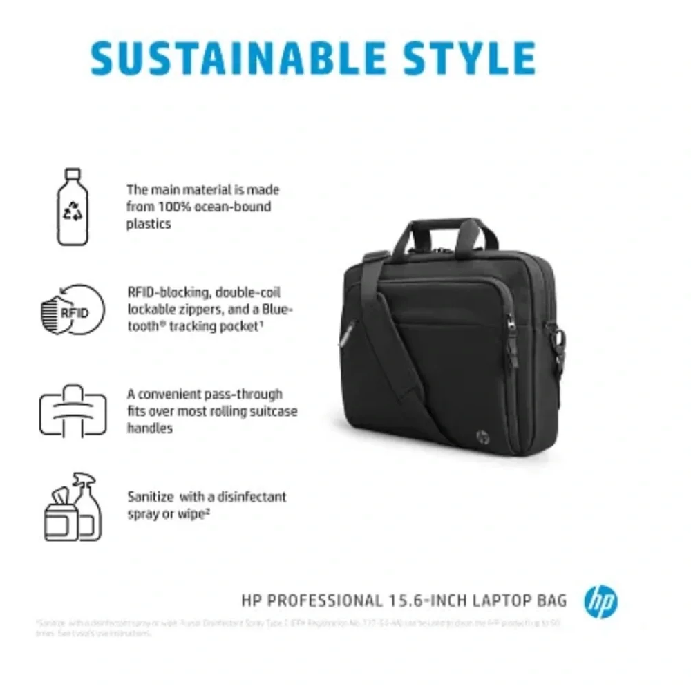NWT HP Professional 15.6-inch Laptop Bag